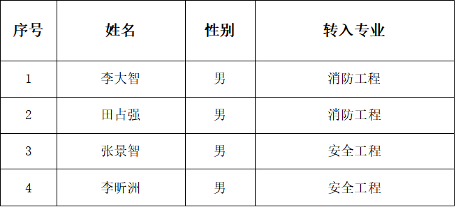 301759214732143566.png 25eafb862d4caf3608ce3aaa67358488.png